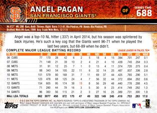 2015 Topps Mini #688 Angel Pagan Back