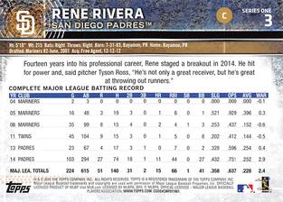 2015 Topps Mini #3 Rene Rivera Back