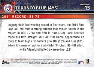 2015 Topps Mini #13 Toronto Blue Jays Back