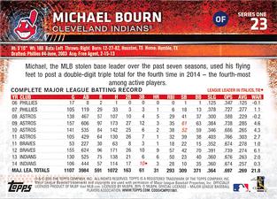 2015 Topps Mini #23 Michael Bourn Back