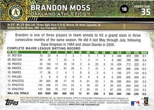 2015 Topps Mini #35 Brandon Moss Back