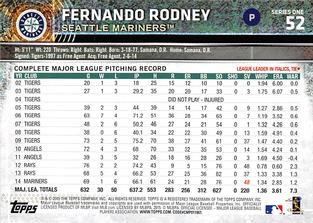 2015 Topps Mini #52 Fernando Rodney Back