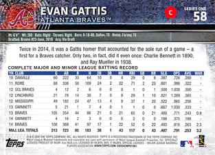 2015 Topps Mini #58 Evan Gattis Back