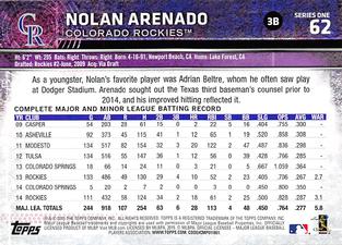 2015 Topps Mini #62 Nolan Arenado Back