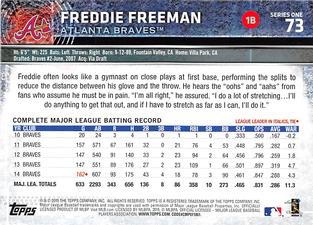 2015 Topps Mini #73 Freddie Freeman Back