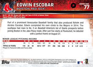 2015 Topps Mini #77 Edwin Escobar Back