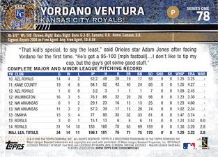 2015 Topps Mini #78 Yordano Ventura Back