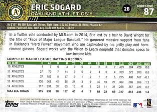 2015 Topps Mini #87 Eric Sogard Back
