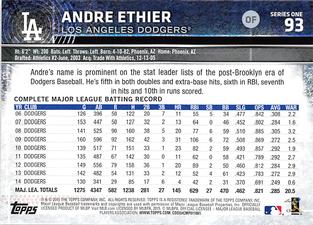 2015 Topps Mini #93 Andre Ethier Back