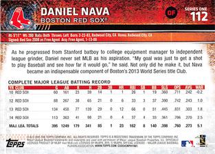 2015 Topps Mini #112 Daniel Nava Back