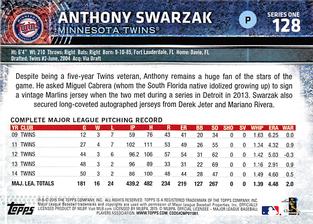 2015 Topps Mini #128 Anthony Swarzak Back