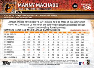 2015 Topps Mini #136 Manny Machado Back