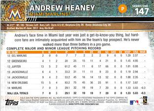 2015 Topps Mini #147 Andrew Heaney Back