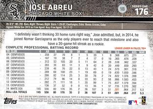 2015 Topps Mini #176 Jose Abreu Back
