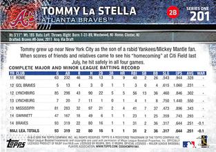2015 Topps Mini #201 Tommy La Stella Back