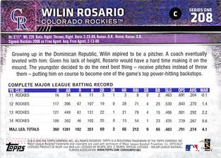 2015 Topps Mini #208 Wilin Rosario Back