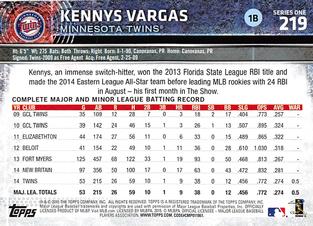 2015 Topps Mini #219 Kennys Vargas Back