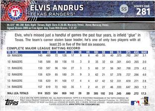 2015 Topps Mini #281 Elvis Andrus Back