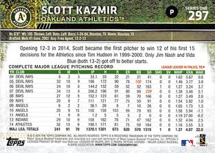 2015 Topps Mini #297 Scott Kazmir Back