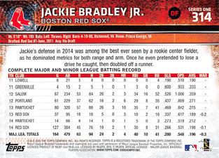 2015 Topps Mini #314 Jackie Bradley Jr. Back