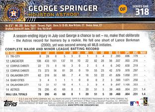 2015 Topps Mini #318 George Springer Back
