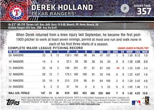 2015 Topps Mini #357 Derek Holland Back