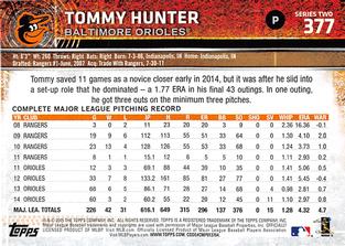2015 Topps Mini #377 Tommy Hunter Back