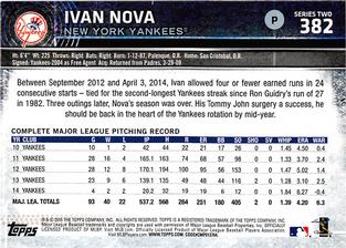 2015 Topps Mini #382 Ivan Nova Back