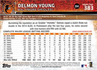 2015 Topps Mini #383 Delmon Young Back