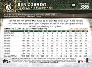 2015 Topps Mini #386 Ben Zobrist Back