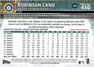 2015 Topps Mini #450 Robinson Cano Back
