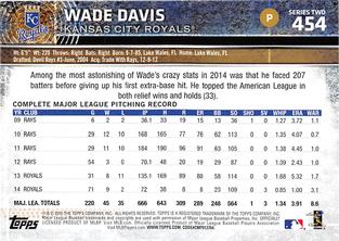 2015 Topps Mini #454 Wade Davis Back