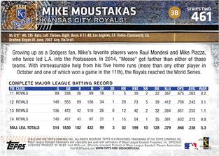 2015 Topps Mini #461 Mike Moustakas Back