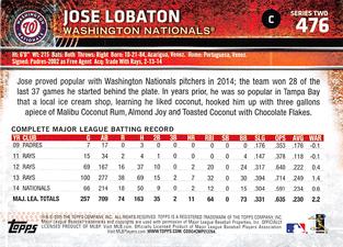 2015 Topps Mini #476 Jose Lobaton Back