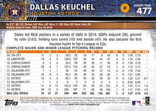 2015 Topps Mini #477 Dallas Keuchel Back