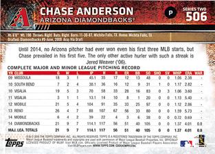2015 Topps Mini #506 Chase Anderson Back