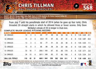 2015 Topps Mini #568 Chris Tillman Back