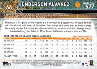 2015 Topps Mini #577 Henderson Alvarez Back