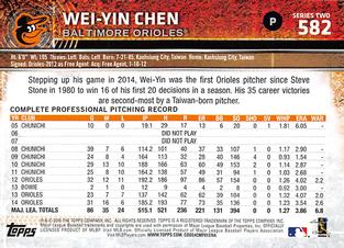 2015 Topps Mini #582 Wei-Yin Chen Back