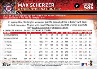 2015 Topps Mini #586 Max Scherzer Back