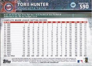 2015 Topps Mini #590 Torii Hunter Back
