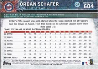 2015 Topps Mini #604 Jordan Schafer Back