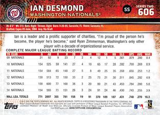2015 Topps Mini #606 Ian Desmond Back