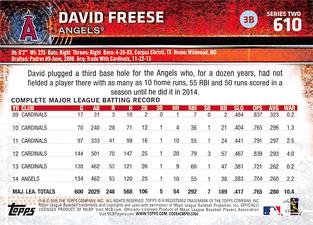 2015 Topps Mini #610 David Freese Back