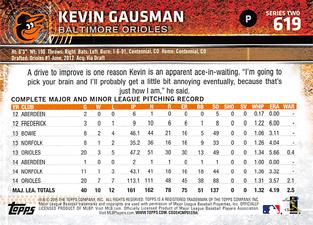 2015 Topps Mini #619 Kevin Gausman Back
