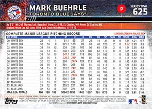 2015 Topps Mini #625 Mark Buehrle Back