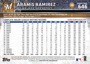 2015 Topps Mini #646 Aramis Ramirez Back