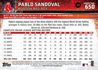 2015 Topps Mini #650 Pablo Sandoval Back