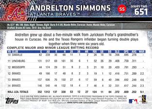2015 Topps Mini #651 Andrelton Simmons Back