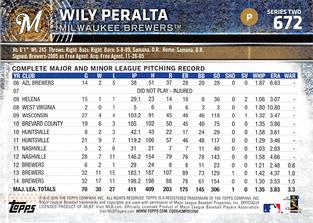 2015 Topps Mini #672 Wily Peralta Back